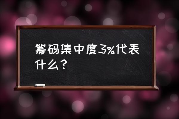 主力出货怎么看筹码分布 筹码集中度3%代表什么？